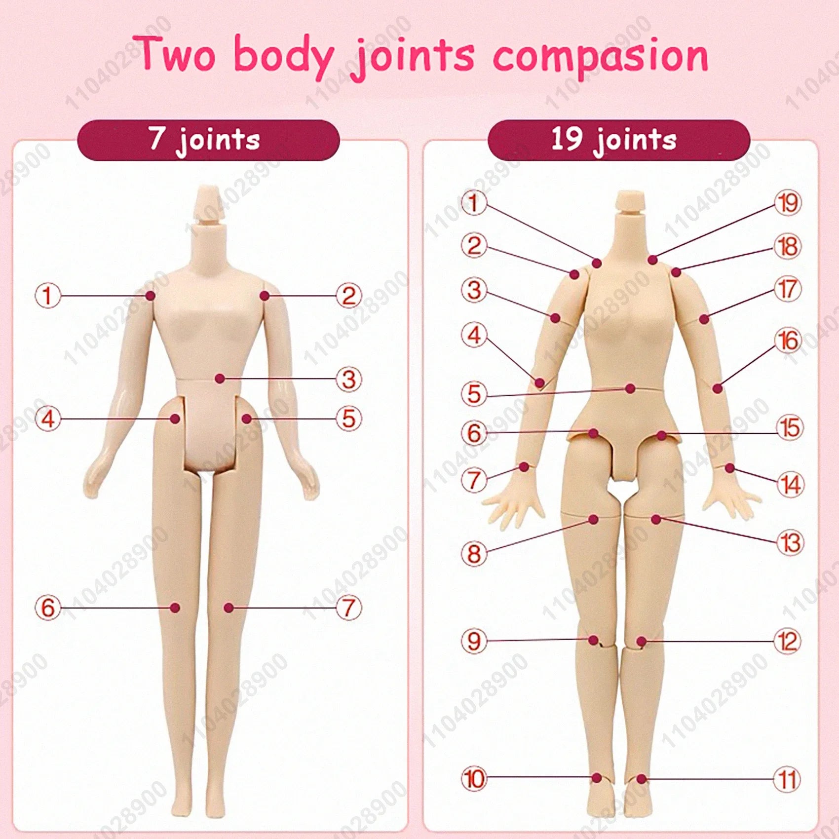 ICY DBS Blyth Doll 19 Joints 30cm 1/6 Scale BJD Body Bald Head No Wig Unpainted DIY Makeup Practice Costume Doll for Collectors